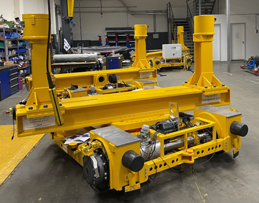 Driven Workshop Bogies